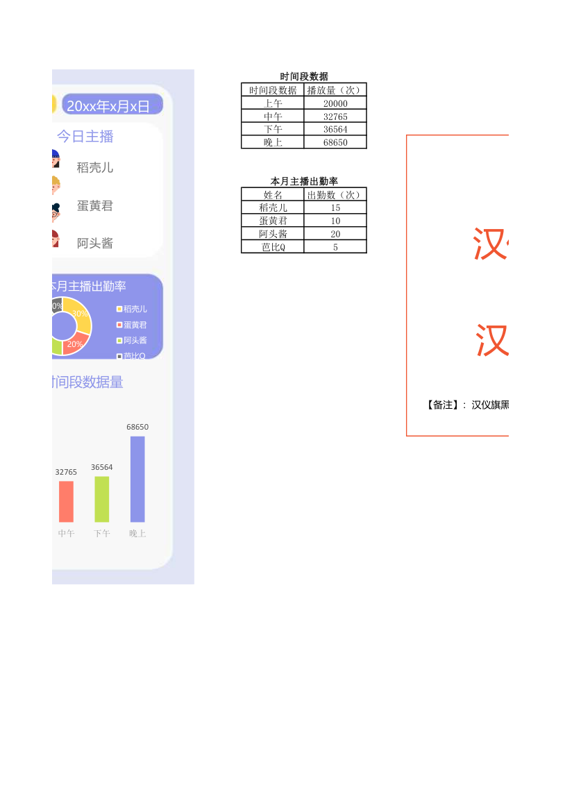 主播直播排班表.xlsx第3页