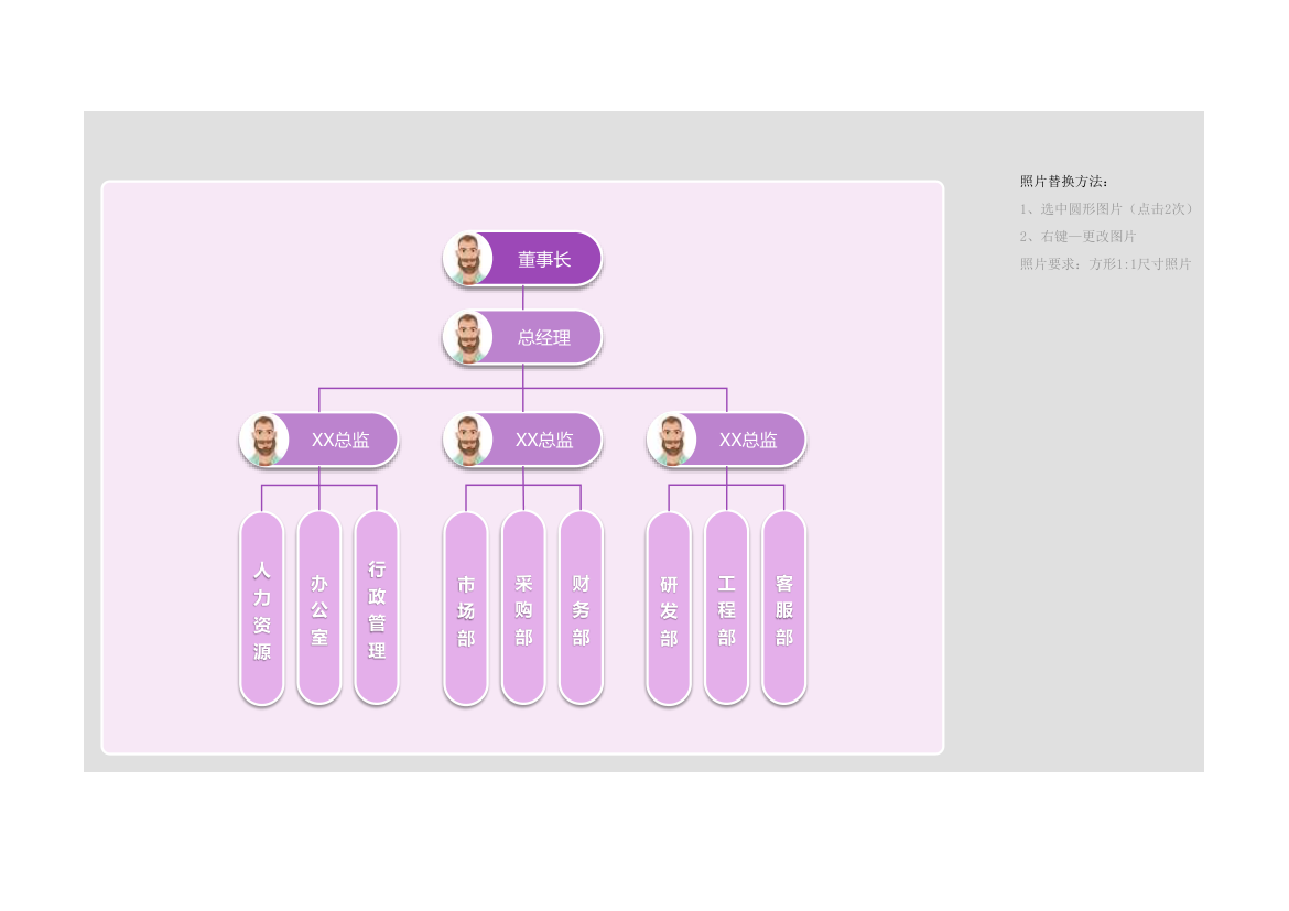 组织架构图(可编辑).xlsx