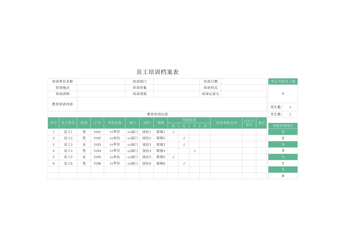 员工培训档案表.xlsx