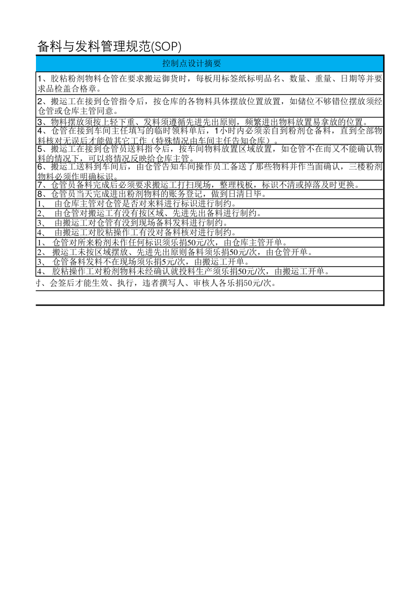 备料与发料管理规范(SOP).xlsx第2页