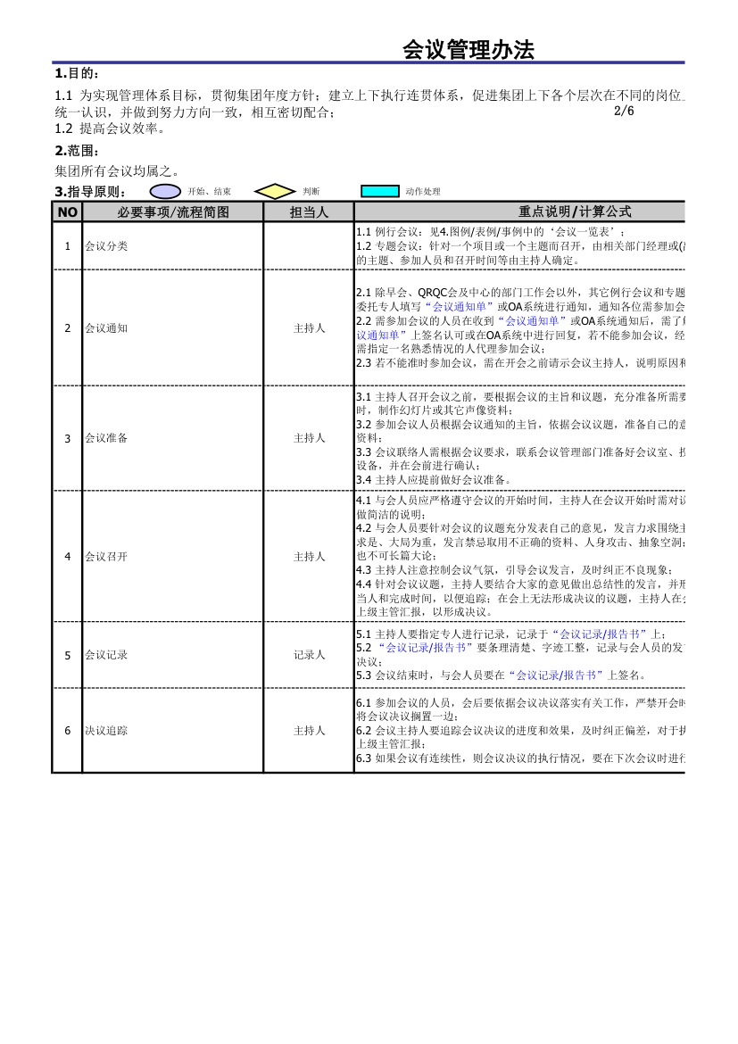 会议管理办法.xls第2页