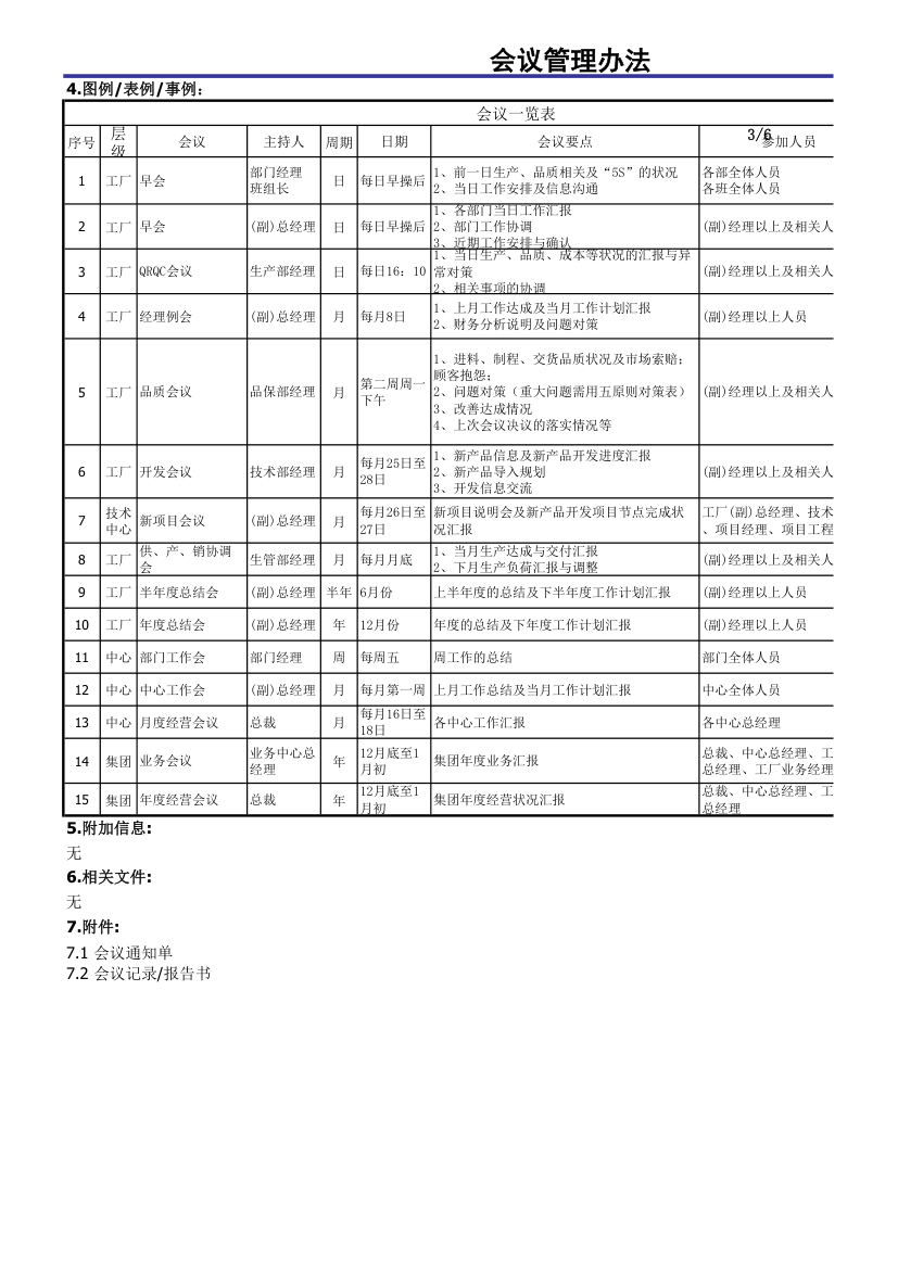 会议管理办法.xls第3页