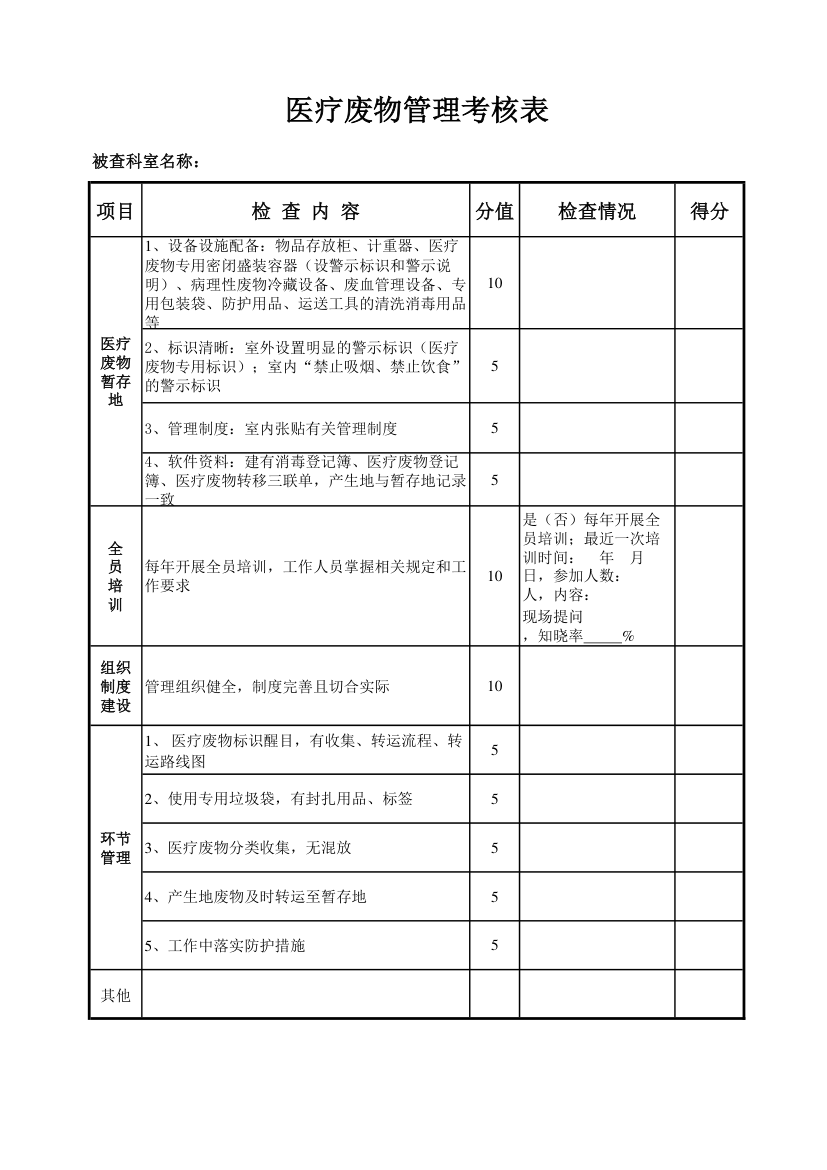 医疗废物管理考核表.xlsx第1页