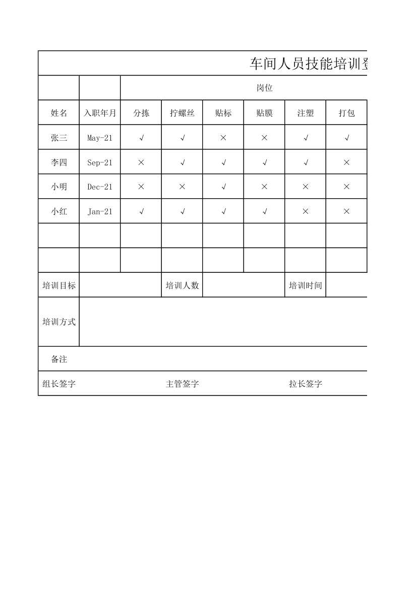 车间人员技能培训登记表.xlsx