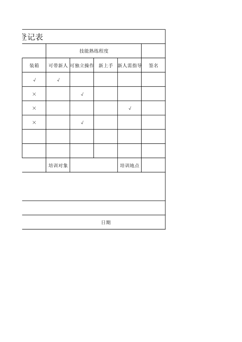 车间人员技能培训登记表.xlsx第2页