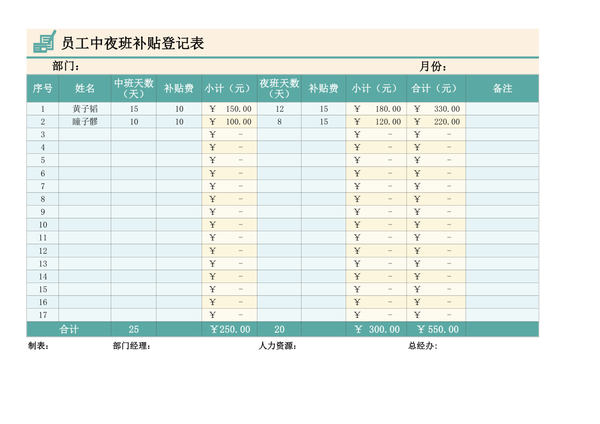 员工中夜班补贴登记表.xlsx