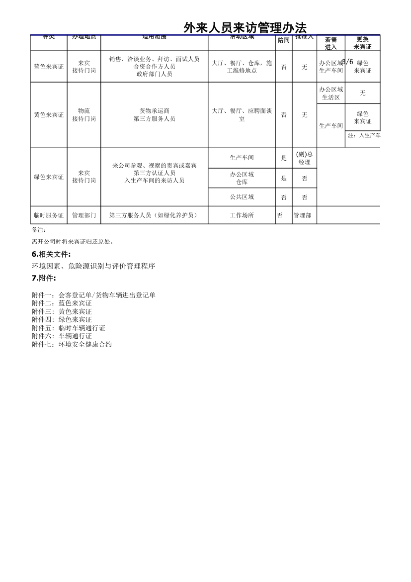 外来人员来访管理办法.xls第3页