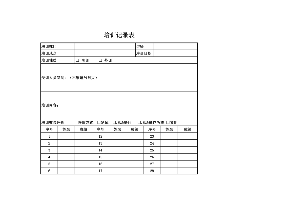 培训记录表.xlsx