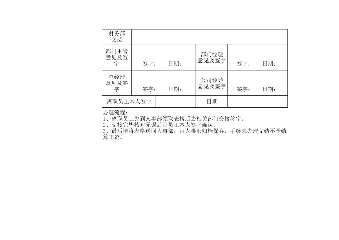 员工离职交接明细表.xlsx第2页