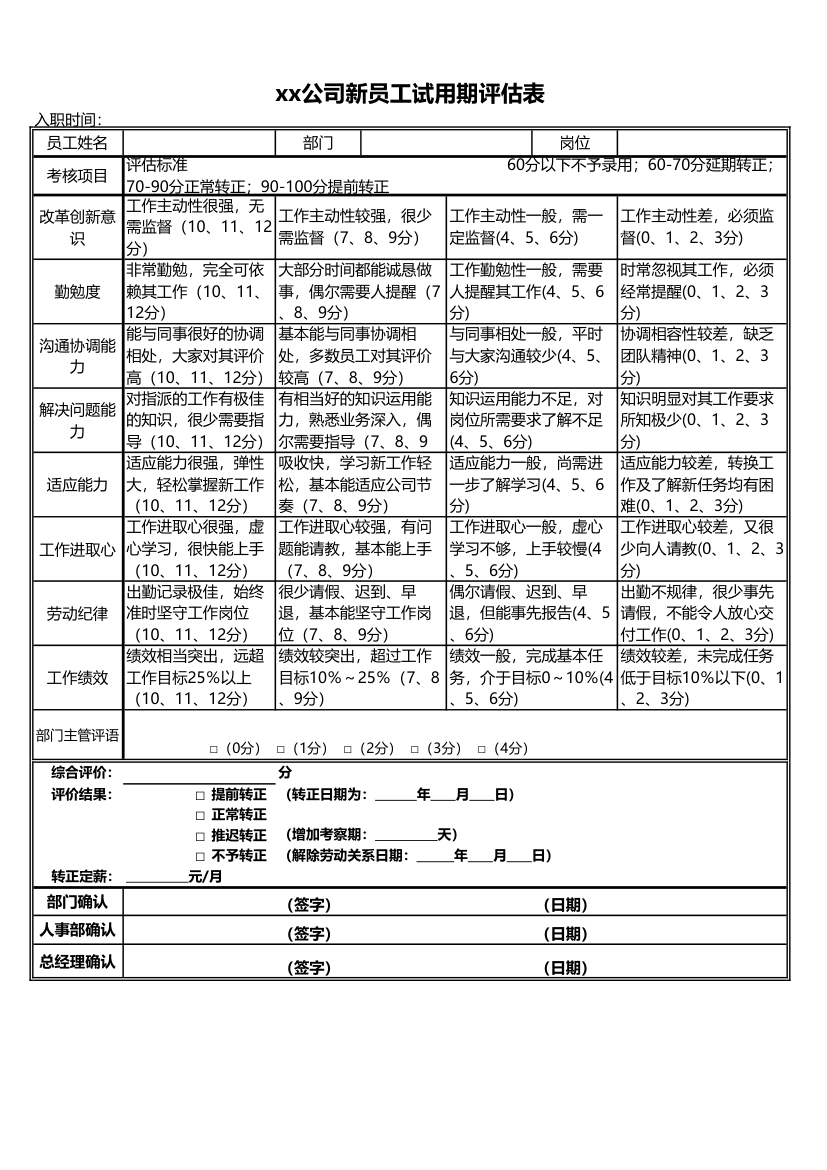 新员工试用期评估表.xlsx第1页