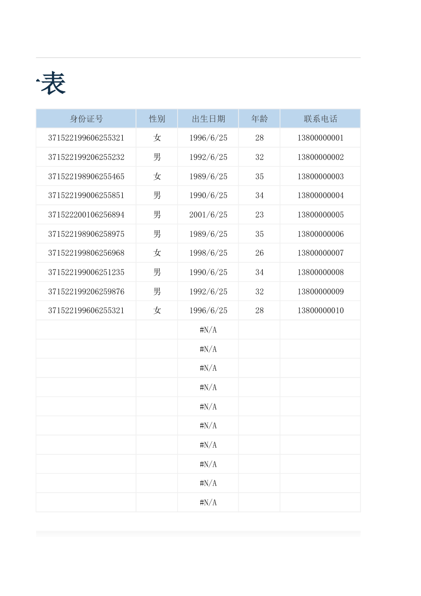 员工入离职统计表.xlsx第2页