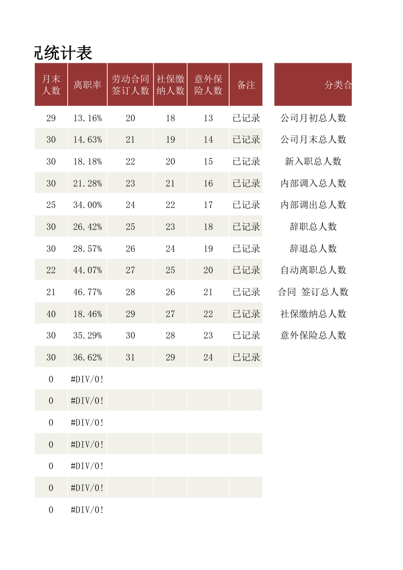 人员变动情况统计表.xlsx第9页