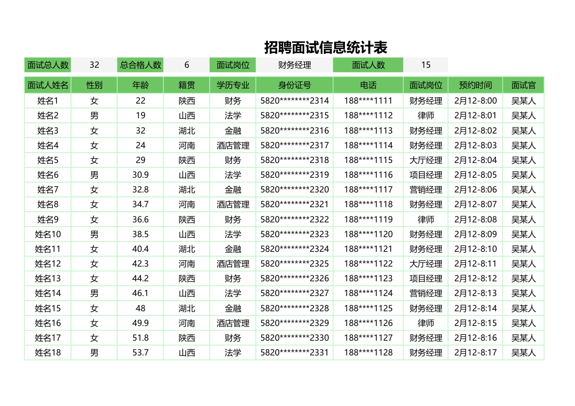 招聘面试信息统计表.xlsx第1页