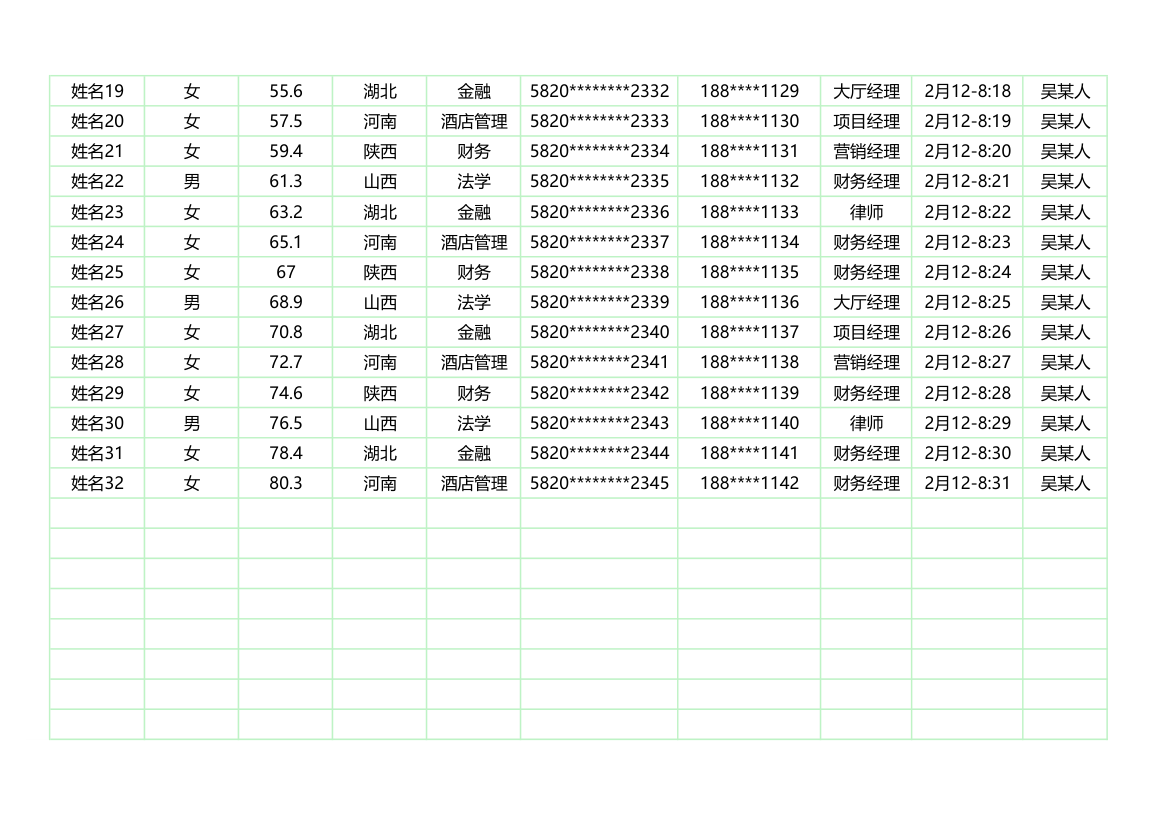 招聘面试信息统计表.xlsx第2页