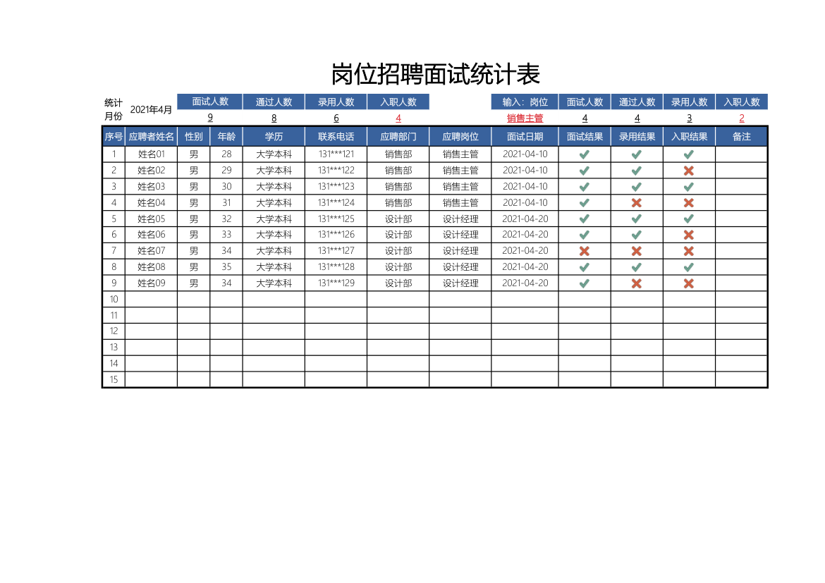 岗位招聘面试统计表.xlsx第1页