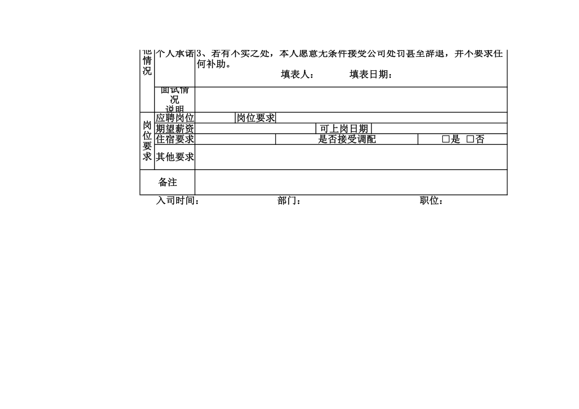 员工面试登记表.xlsx第2页