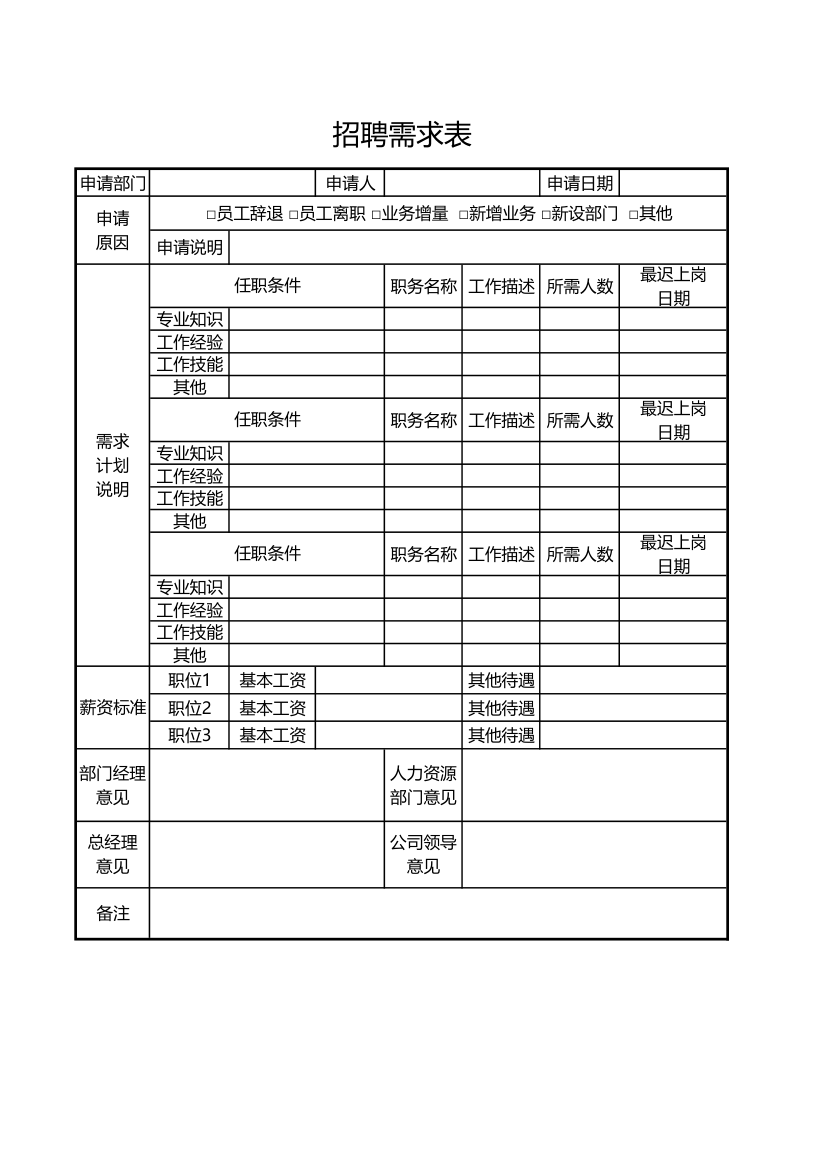 招聘需求表.xlsx第1页