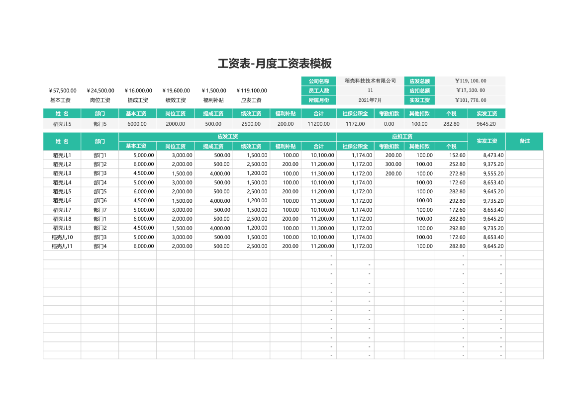 工资表-月度工资表模板.xlsx