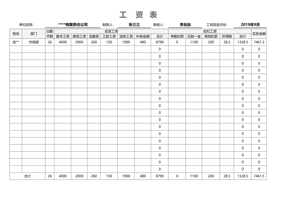 工资表.xlsx