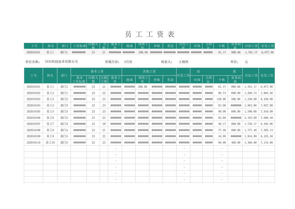 工资表-生成工资单.xlsx第1页