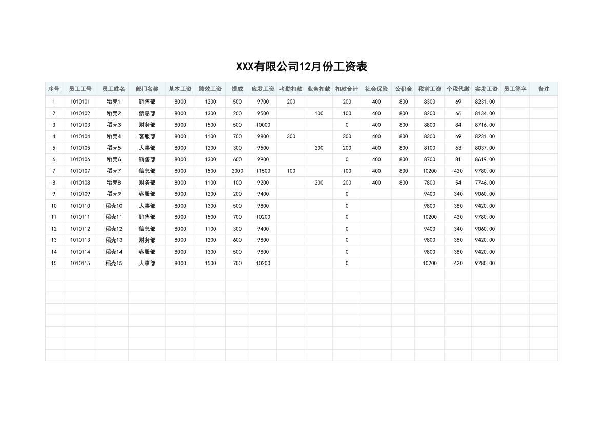 工资表-个税自动生成.xlsx第1页