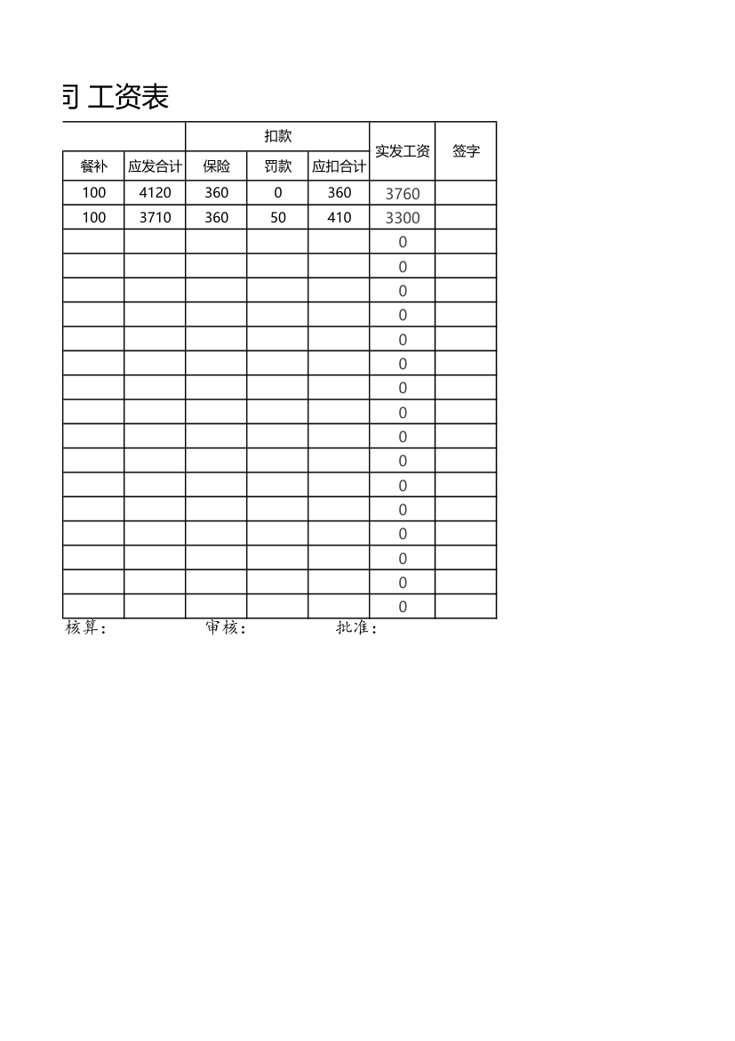 工资表.xlsx第2页