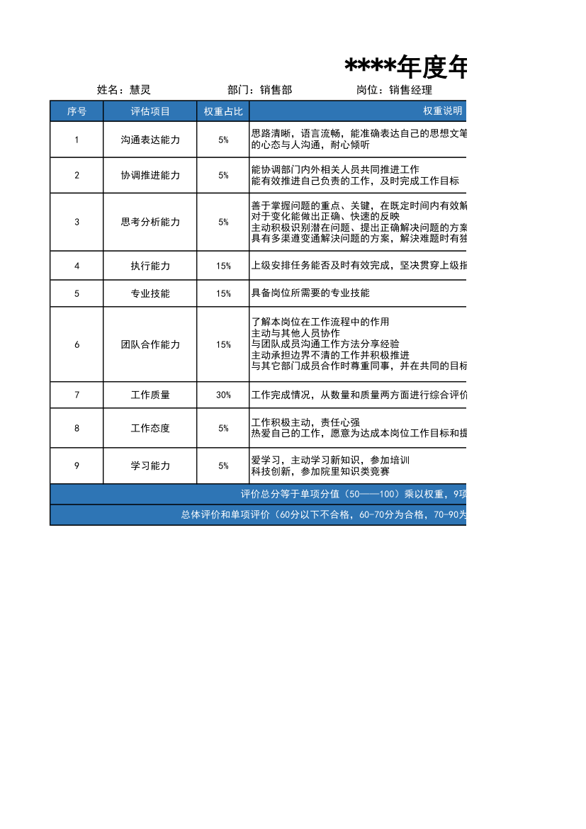 年度绩效考核表权重自动计算评级.xlsx第1页