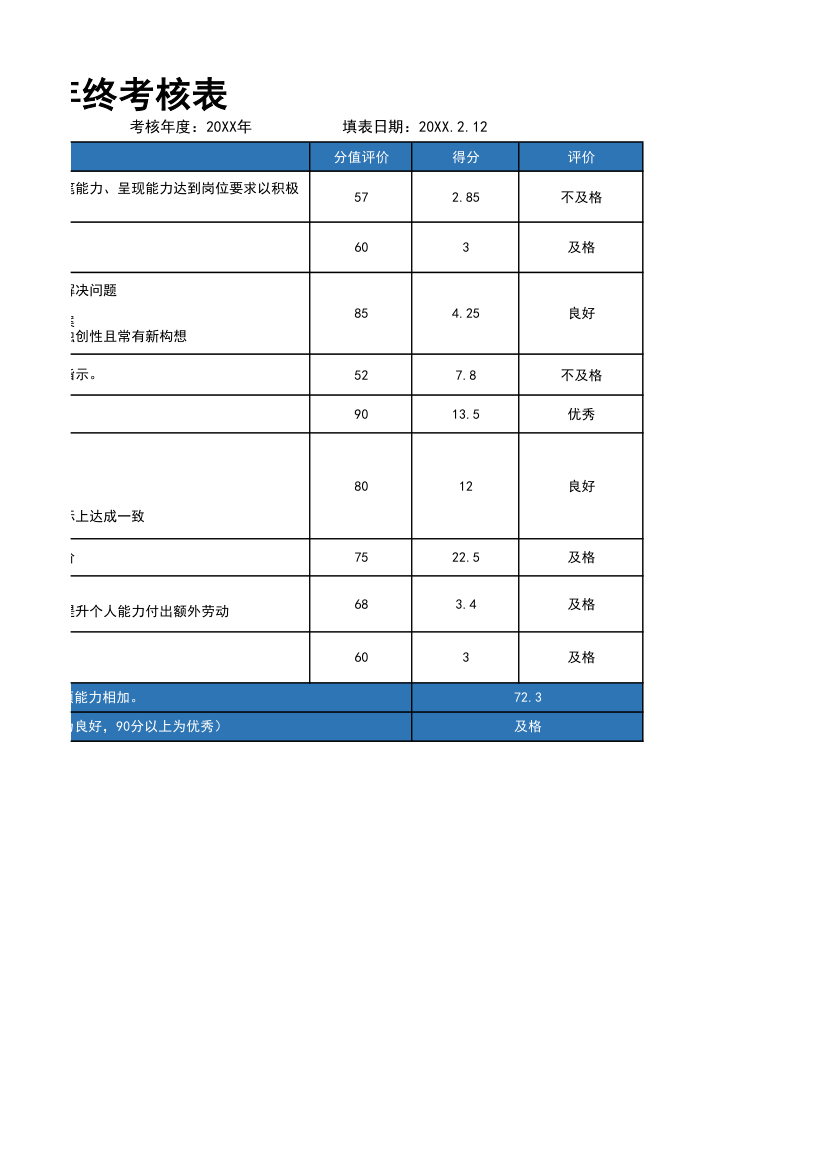 年度绩效考核表权重自动计算评级.xlsx第2页