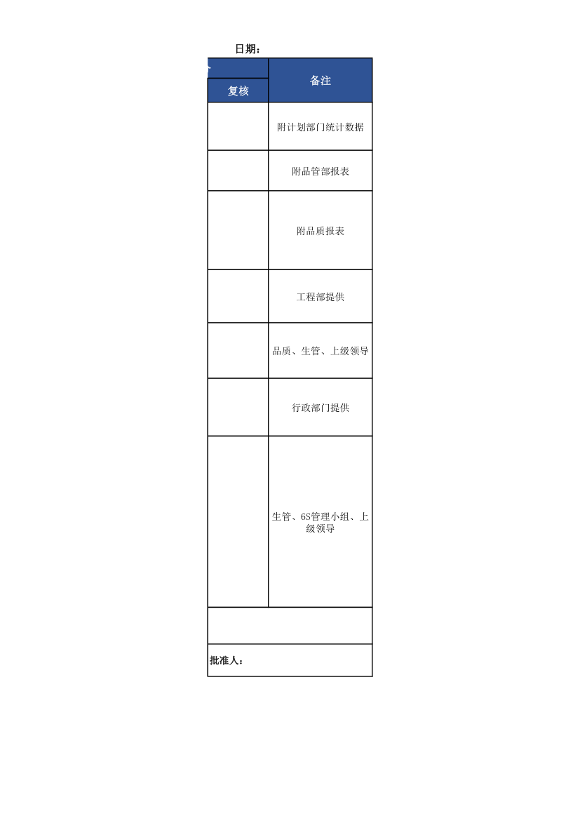 工厂车间主任绩效考核表.xlsx第2页