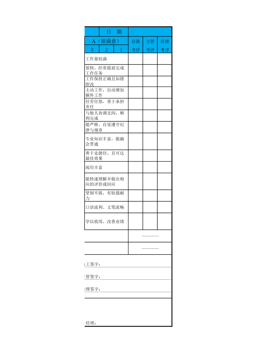 普通员工关系绩效考评表.xls第2页