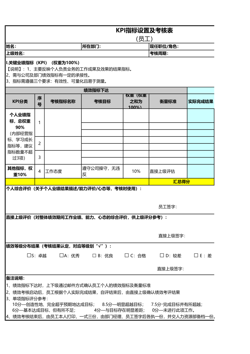 KPI指标设置及考核.xls第1页