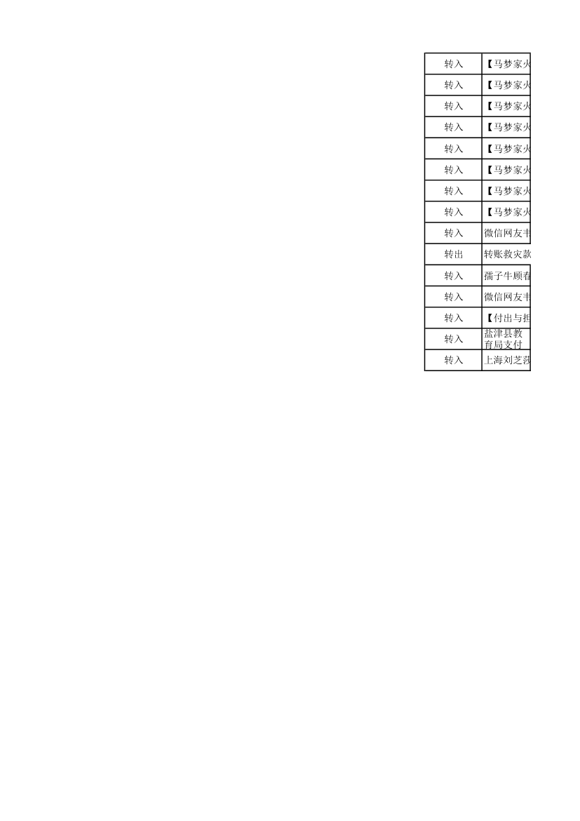 课程表-学习计划表.xlsx第15页