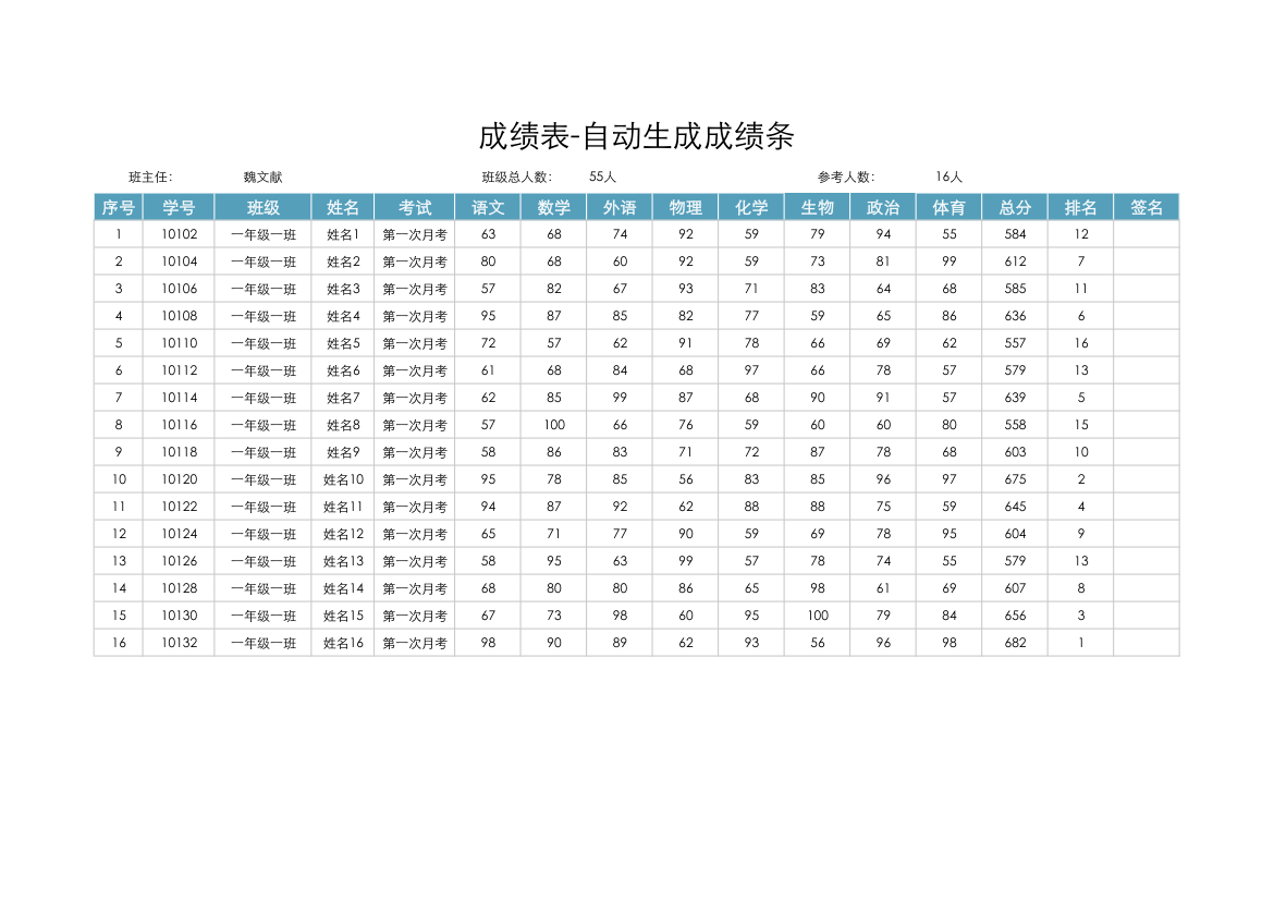 成绩表-自动生成成绩条.xlsx