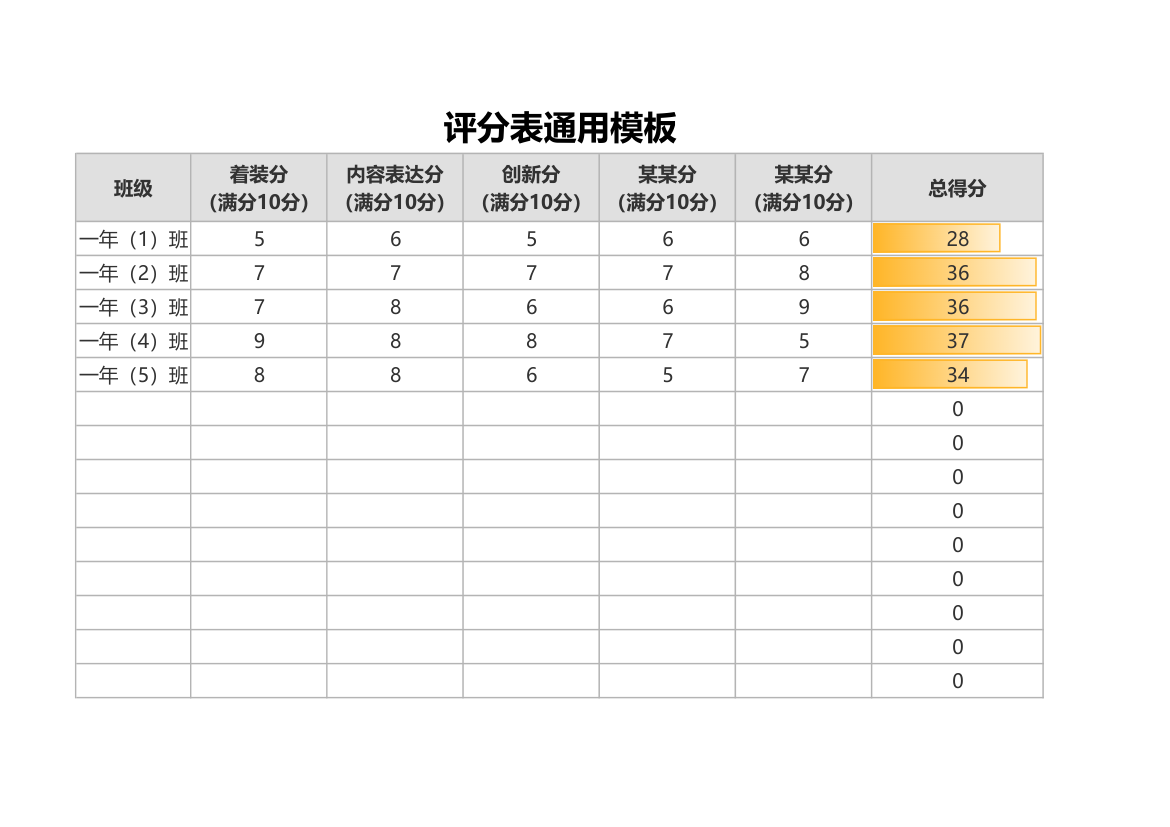 评分表通用模板.xlsx第1页