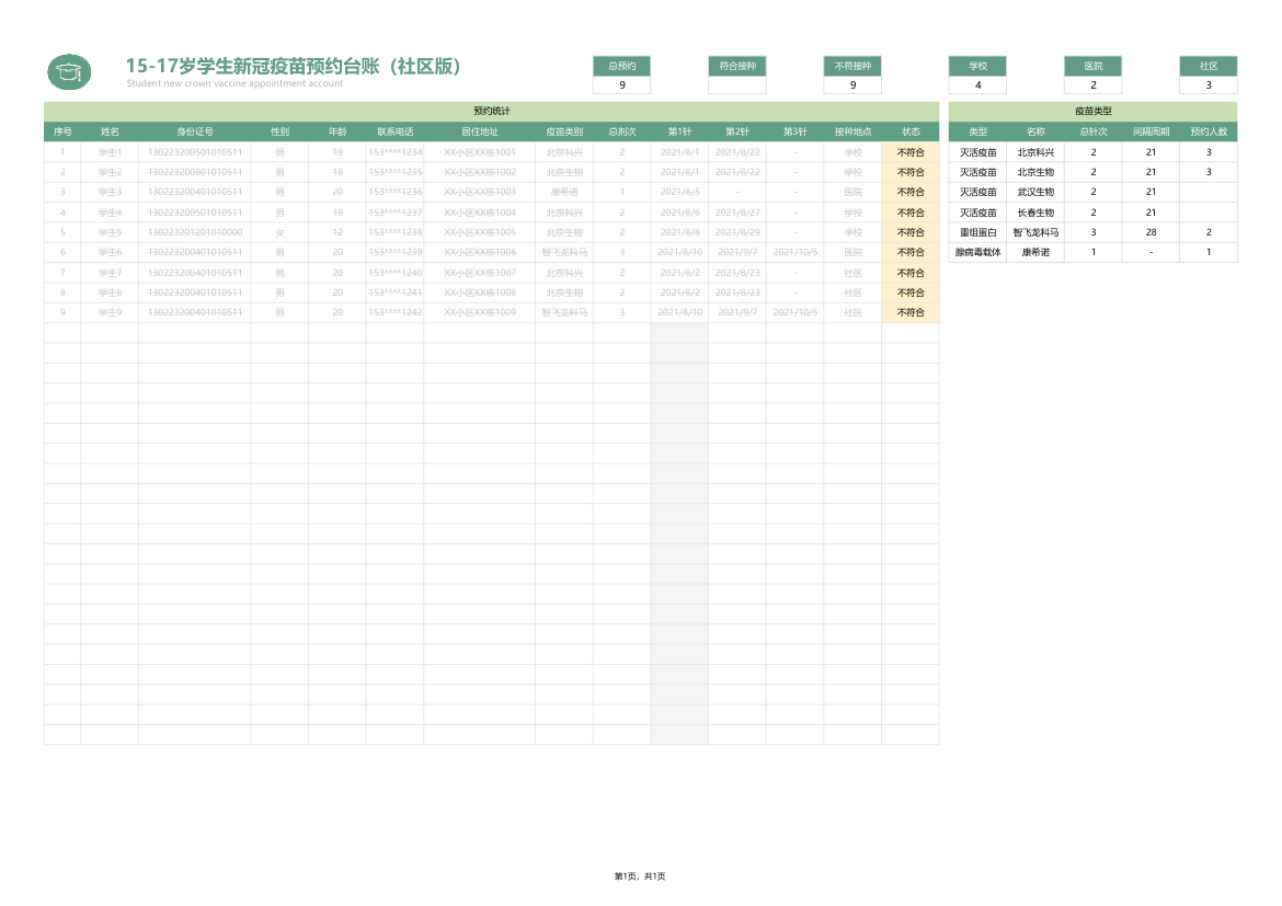 15-17岁学生疫苗接种预约表（社区版）.xlsx第1页