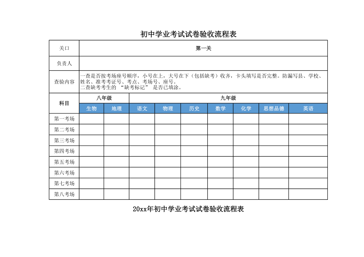 初中学业考试试卷验收流程表.xlsx