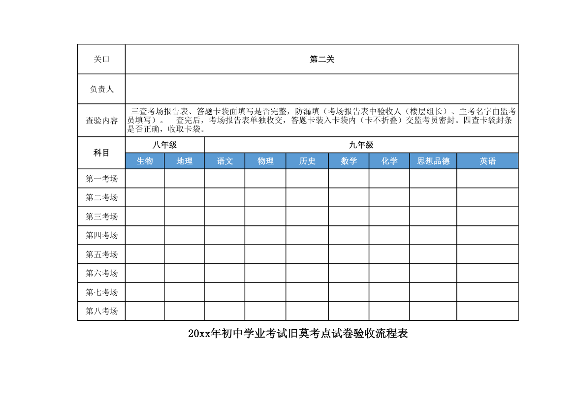 初中学业考试试卷验收流程表.xlsx第2页