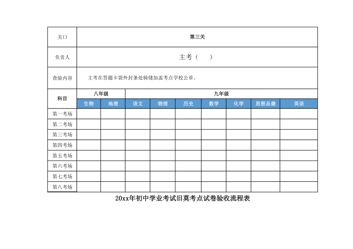 初中学业考试试卷验收流程表.xlsx第3页