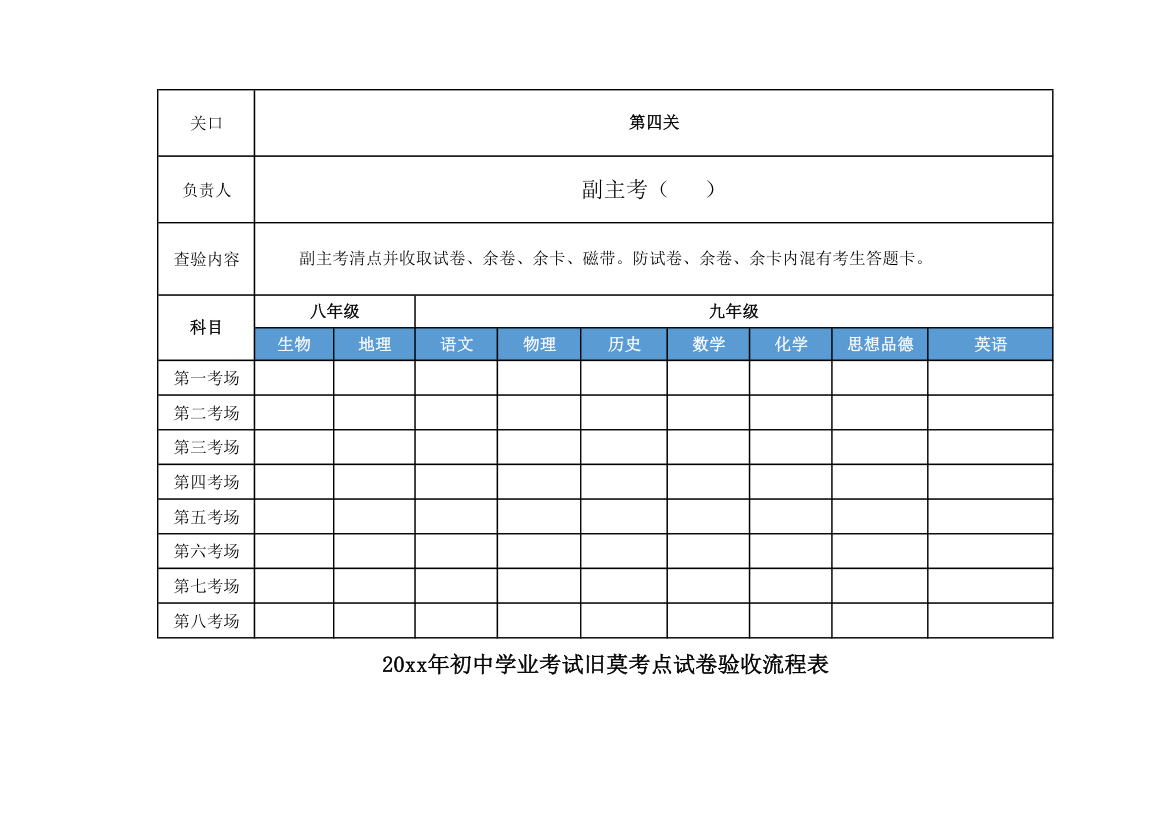 初中学业考试试卷验收流程表.xlsx第4页