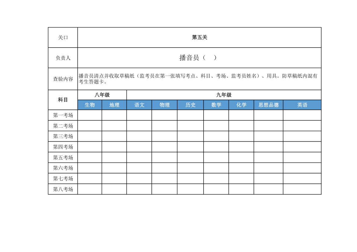 初中学业考试试卷验收流程表.xlsx第5页