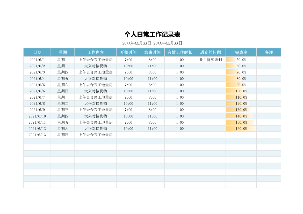 个人日常工作记录表.xlsx