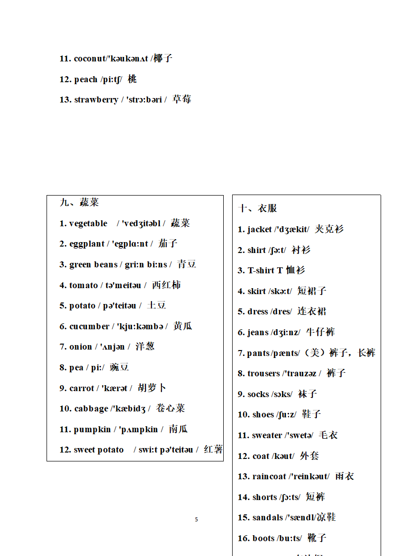 小升初必备单词第5页