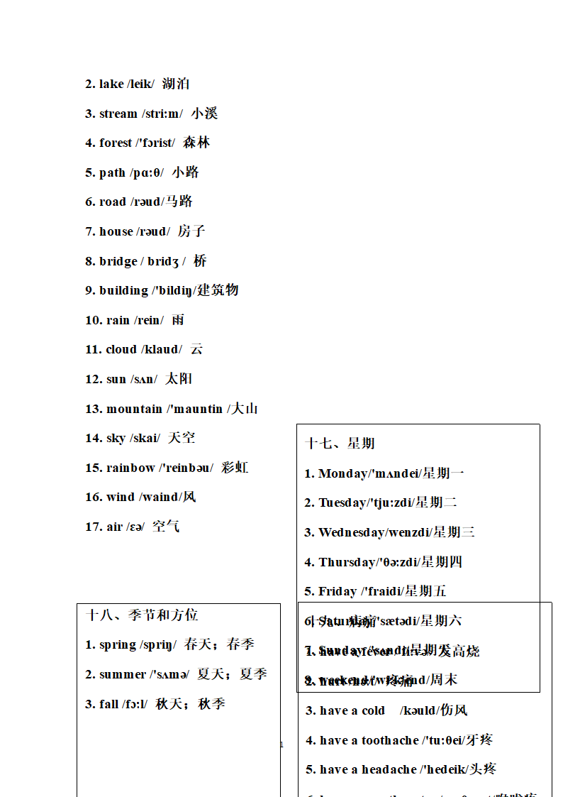 小升初必备单词第10页