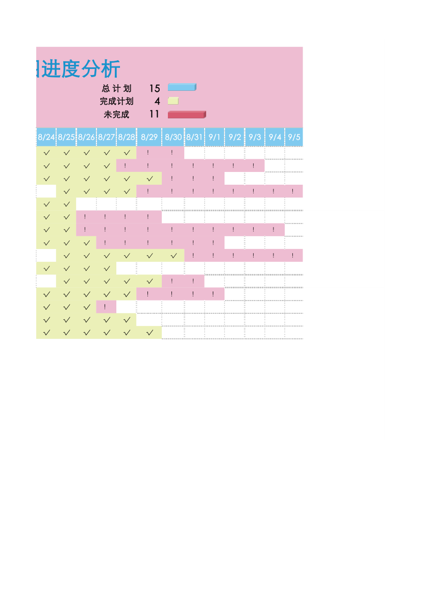 工作计划表-甘特图进度分析.xlsx第2页