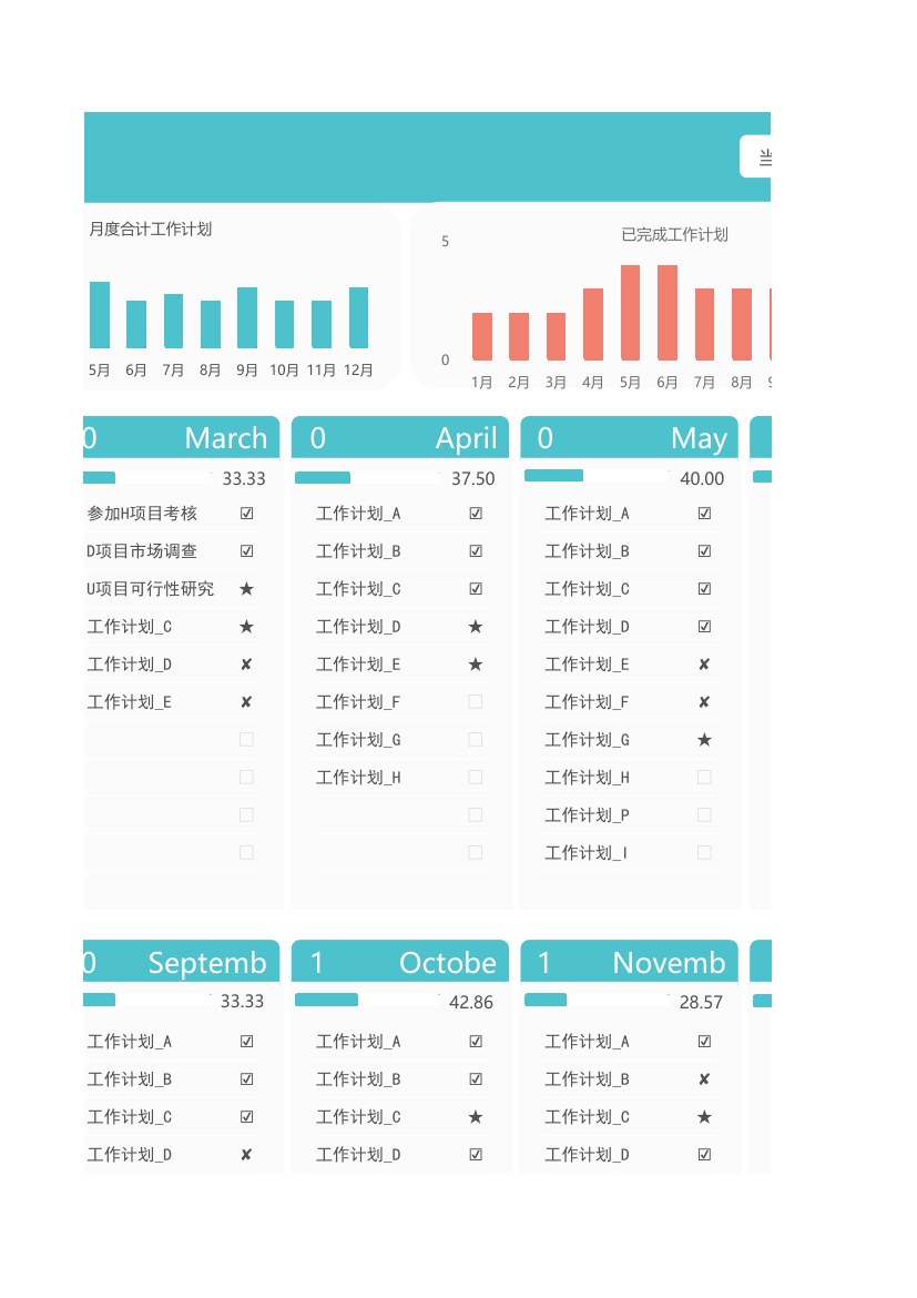 年度工作计划表.xlsx第3页