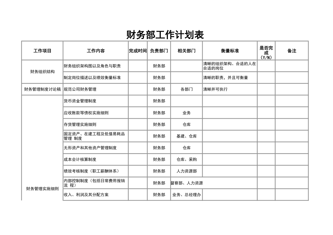 财务部工作计划表.xls第1页