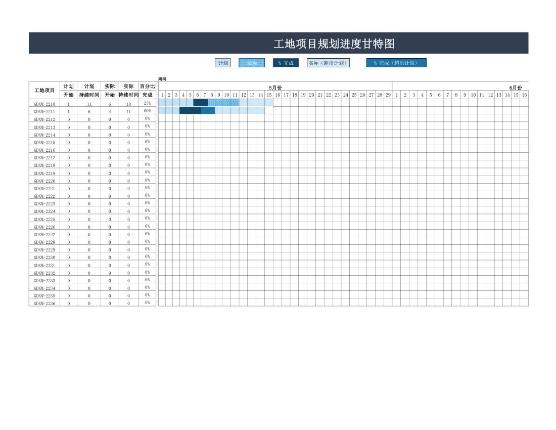 工地项目规划进度甘特图.xlsx