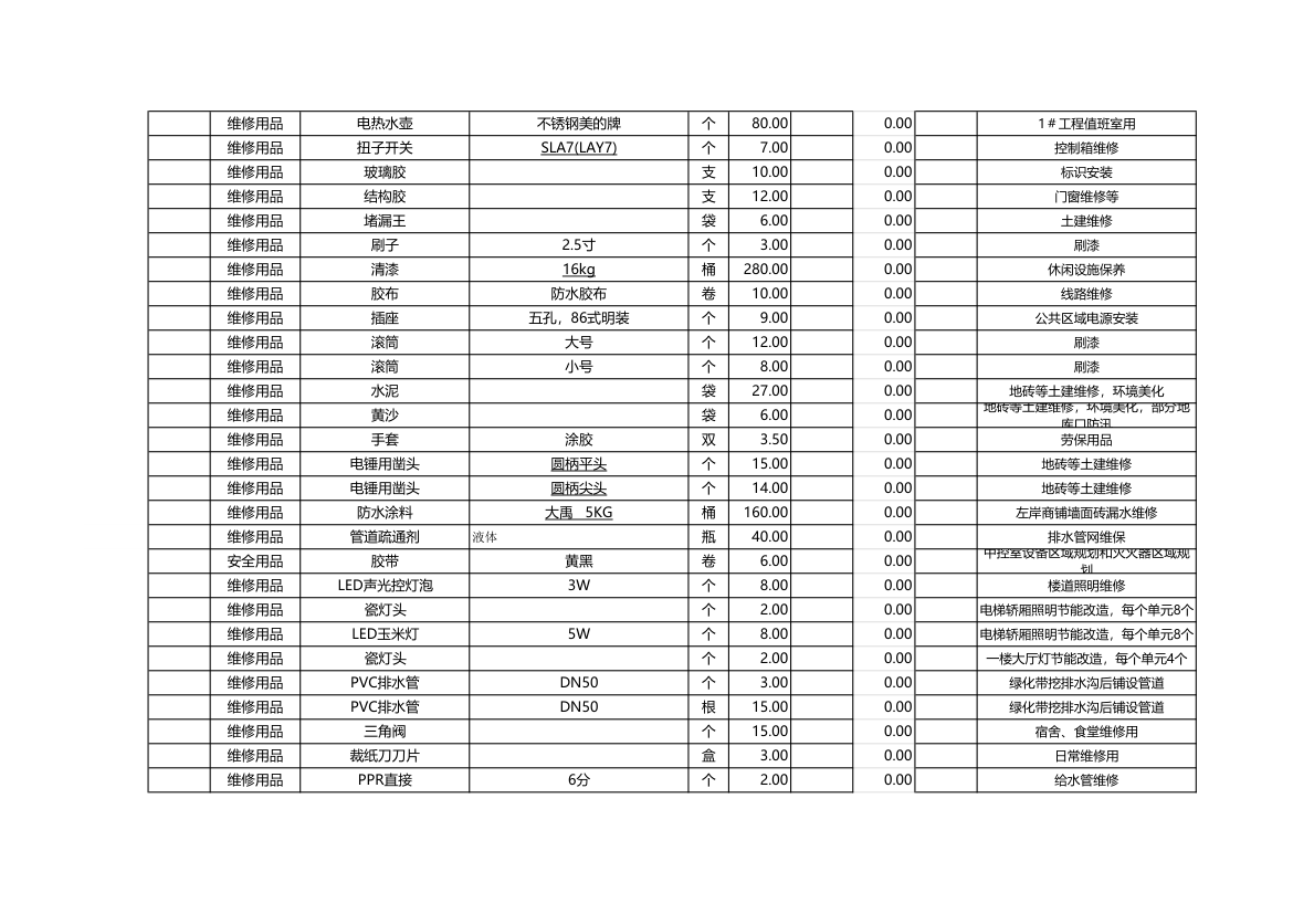 工程物品采购清单-含公式.xlsx第9页