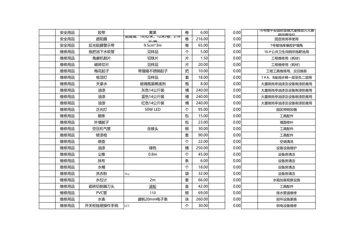 工程物品采购清单-含公式.xlsx第11页