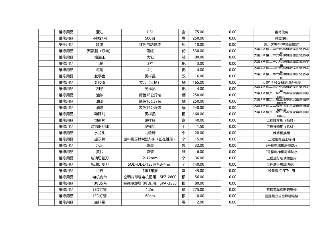 工程物品采购清单-含公式.xlsx第14页